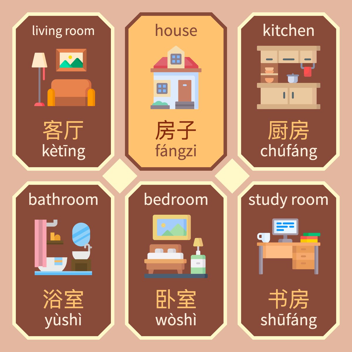 #chinese #learnchinese