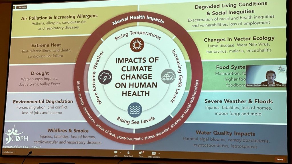 CaliforniaEPA's tweet photo. @MadelineKDrake @cnra @OEHHA @CalNatResources "Inaction is harming lives and livelihoods today," said @DrRohanRad (@CAPublicHealth).

"Opportunities for a prosperous future for all do exist. Timely and effective adaptation and mitigation actions can improve #HumanHealth." https://t.co/hcTgSkoHzE