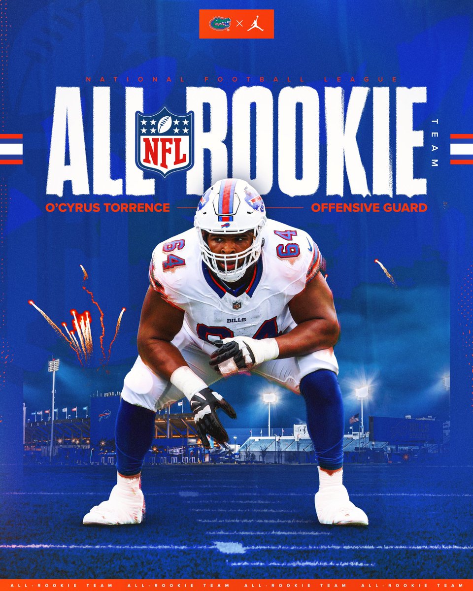 Florida Gators Football (@gatorsfb) on Twitter photo The only Buffalo Bill to play EVERY single snap this season. ๐ฏ
Congratulations <a href="/78_KingBo/">O'Cyrus Torrence</a> on being named to the NFL All-Rookie Team.๐
#GoGators | #GatorMade The only Buffalo Bill to play EVERY single snap this season. ๐ฏ
Congratulations <a href="/78_KingBo/">O'Cyrus Torrence</a> on being named to the NFL All-Rookie Team.๐
#GoGators | #GatorMade