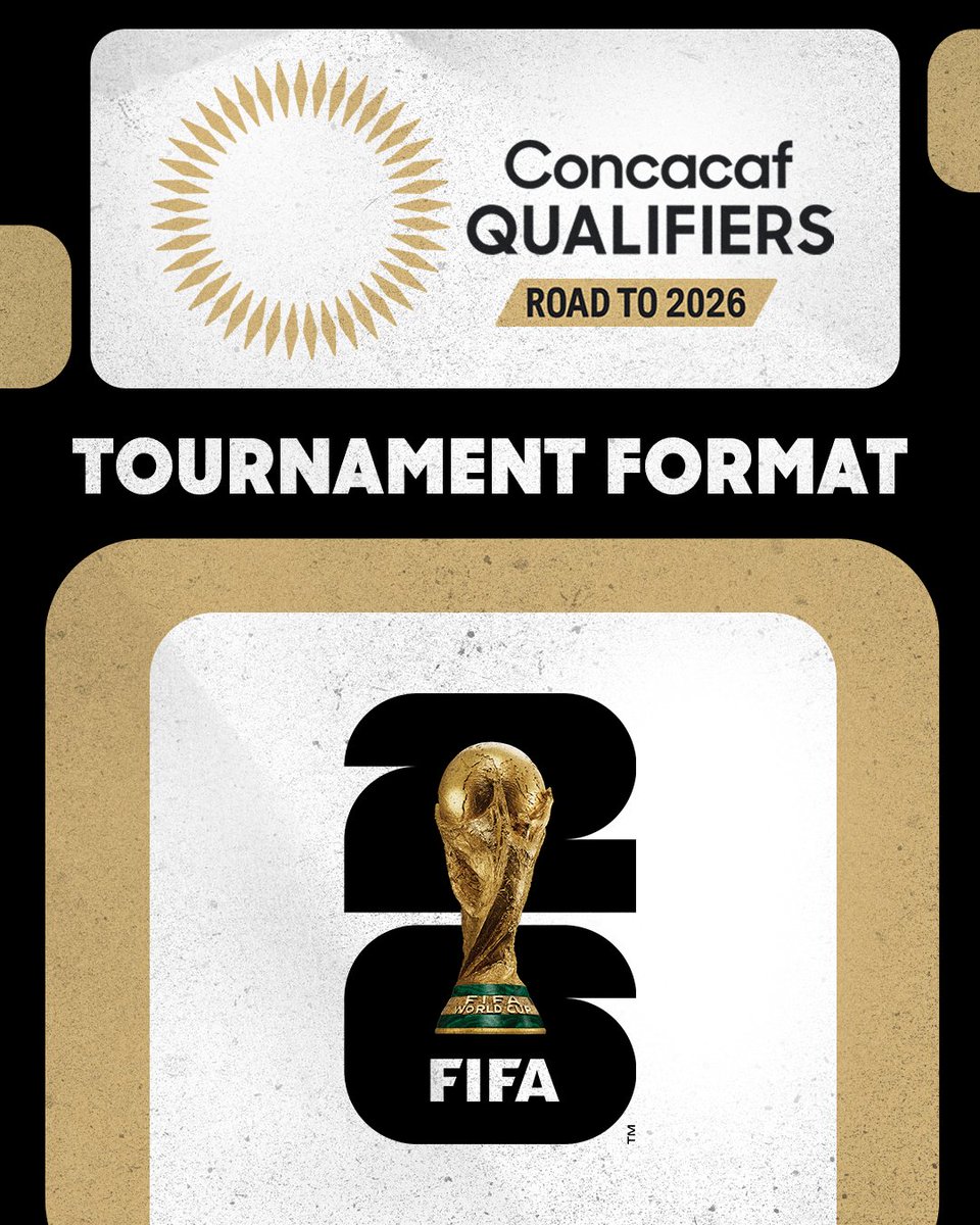 Concacaf on X: concacaf-on-x-all-the-details-of-the-concacaf-fifaworldcup-2026-qualifiers-follow-the-draw-results-this-thursday-jan-25-https-t-co-qdpaaeqtlo-https-t-co-z8oma8zkzg-x