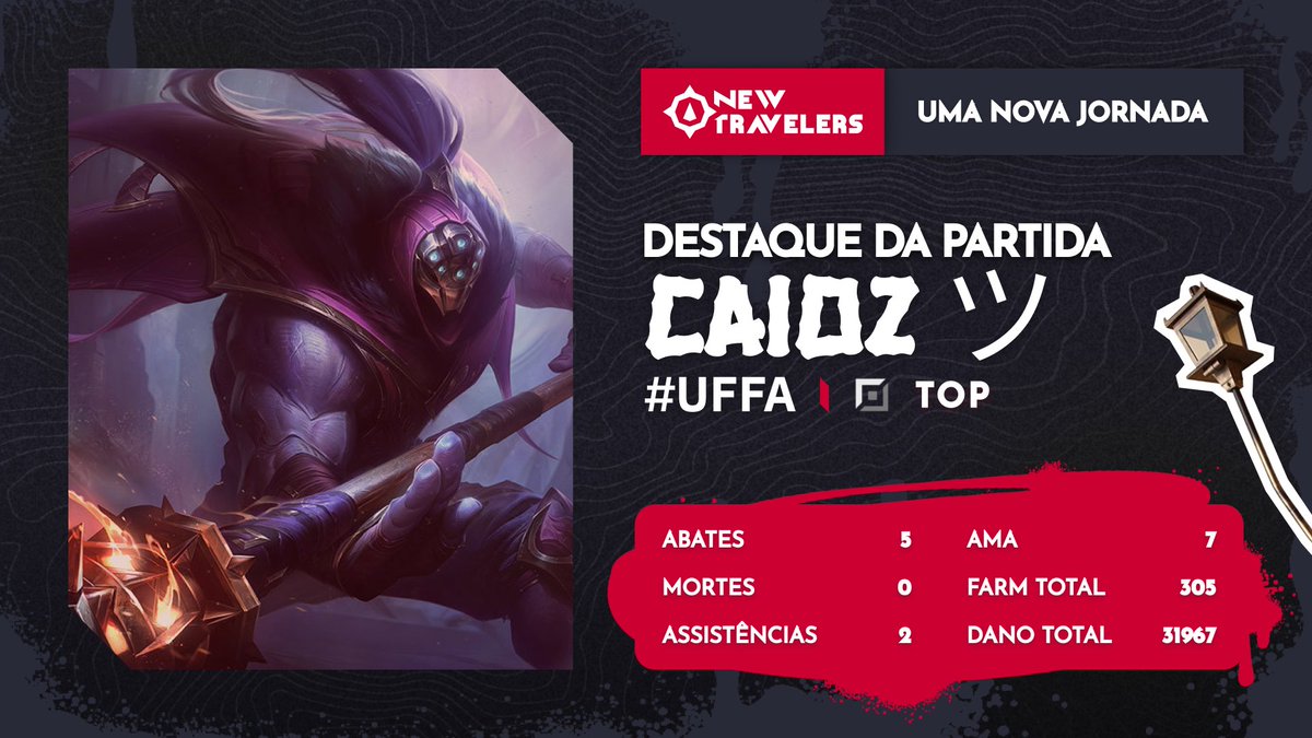 NWT_esports's tweet image. E por fim, em nosso ultimo jogo, houve uma reviravolta emocionante e os Coringas do Fire levaram a vitória!

@Caioz_16, o Jax TOP dos Coringas, fez a jogada decisiva e terminou a partida da melhor forma possível :D

#GoNWT #leagueoflegends #ProjetoN