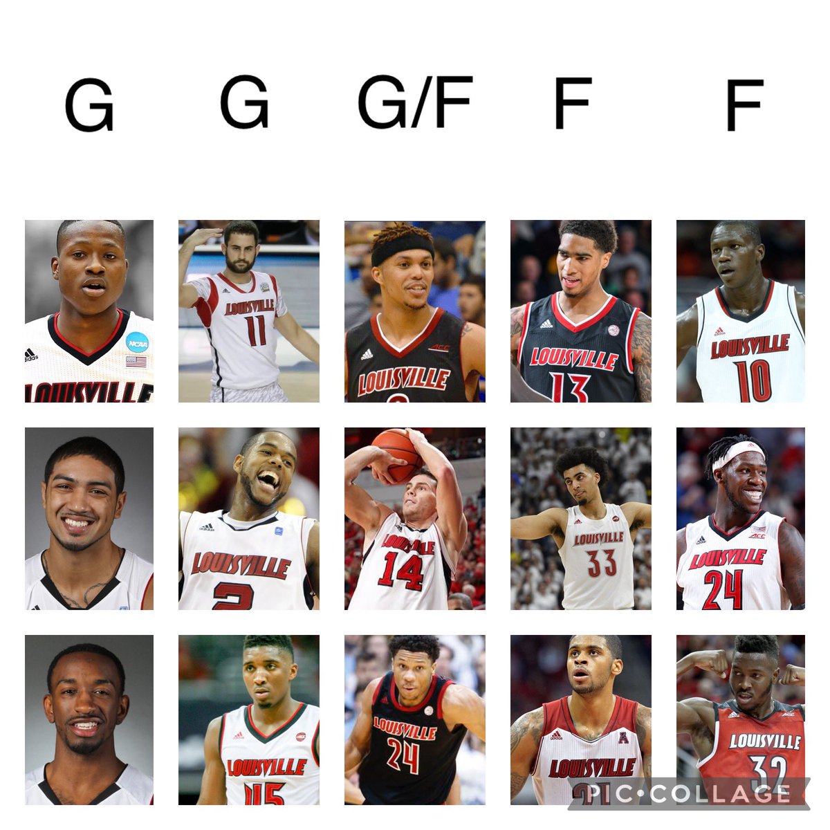 Peyton Siva Jr on X: Team B. (This is all when we are in college lol)  Thread… 😂🤣  X