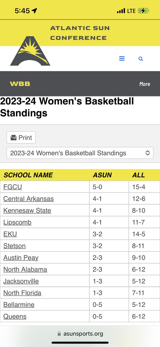 Calling on you 2 be GAMECHANGERS, Colonel Nation/Maroon Platoon & anyone 4 the Colonels.🗣️Both 🏀 teams are contending for 🏆s & postseason!Need every1 in RKY, Berea, @madisoncountyky & elsewhere who love Maroon 2 fill ⬆️ @BaptistHealth Arena the rest of the way! #GoBigE #E2W