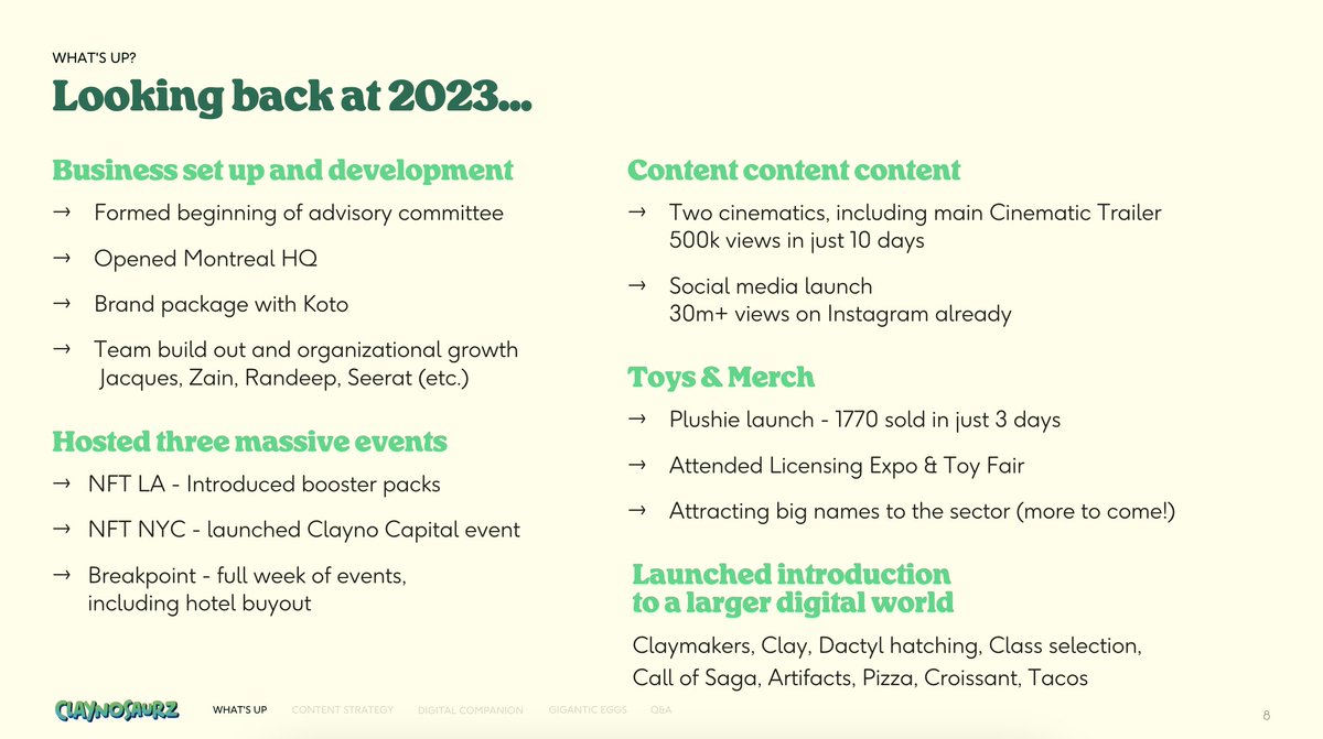 2023 was a monumental year for us

Here’s a few of our proudest accomplishments: