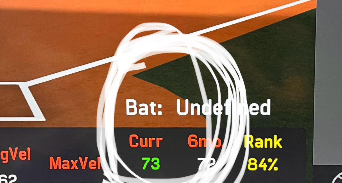 AvaHallows_2025's tweet photo. New high on exit velo today ✨73✨
Thank you @pjonesbaseball and @zadekr31 for working with me and always believing in me https://t.co/EItvtrmVSu