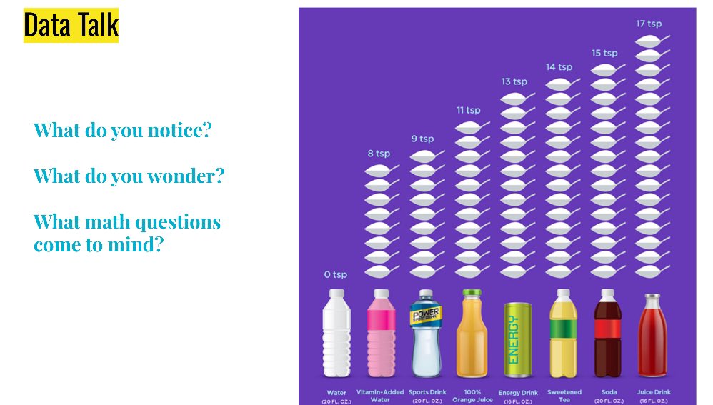 completemath's tweet image. Feeling “complete” planning math lesson study @Herndon_ES K-3 teams. Connecting nutrition/fitness, math modeling &amp;amp; data cycle focused on students’ lived experiences &amp;amp; reasoning. Anyone up for a jump rope challenge? Scaling up fruit infused water recipe? Drink more H2O @_MrsBaxter
