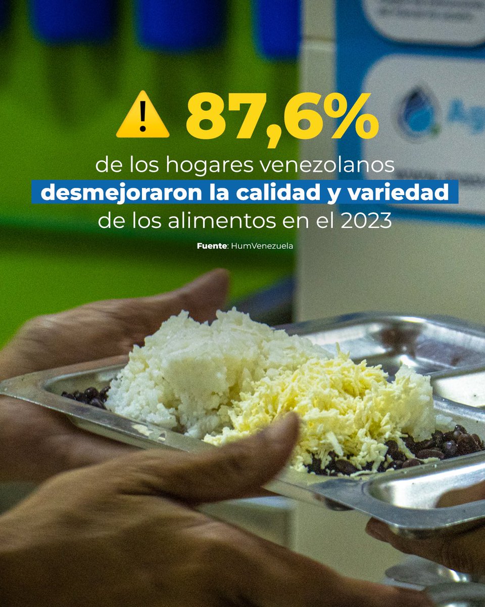 Alimenta_AS's tweet photo. 📎El último informe de HumVenezuela, que mide las condiciones de vida de los venezolanos que residen en 20 de los 24 estados del país, asegura que hubo un aumento del porcentaje de personas con inseguridad alimentaria moderada y severa en 2023 https://t.co/iLS0sx1qlU