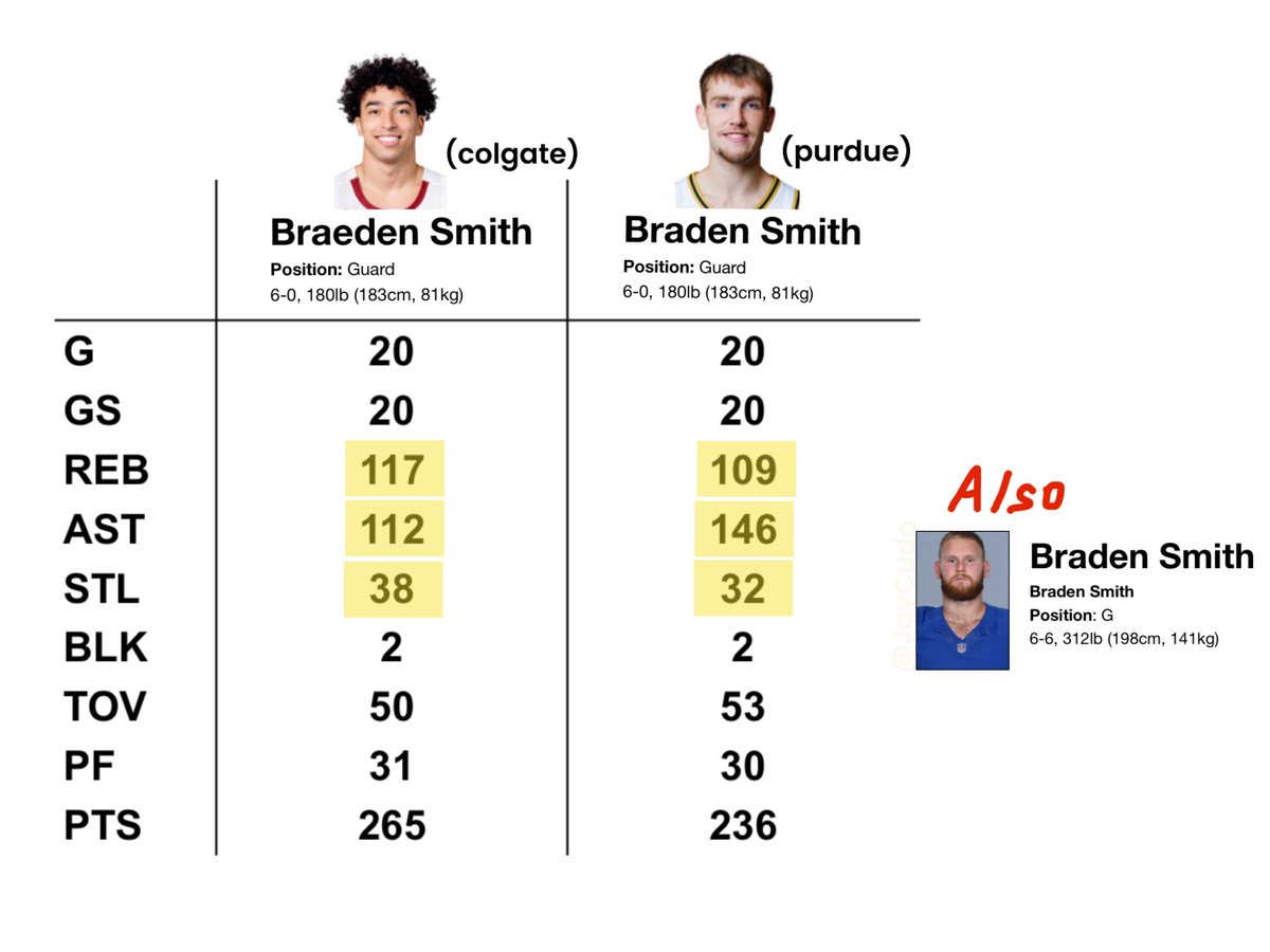 Jay Cuda tweet media