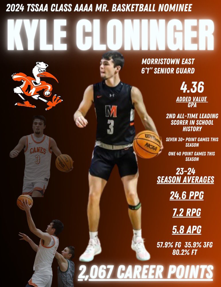 Please Vote for Kyle Cloninger for Mr. Basketball in the TSSAA class 4A! Go Canes!