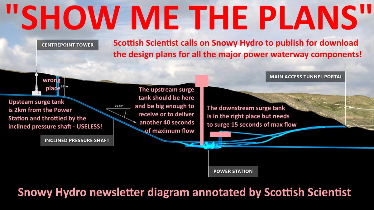 Scot_Scientist's tweet image. Snowy 2.0 design botch – water hammer
scottishscientist.wordpress.com/2024/01/25/sno…
#Snowy2 #pumpedhydro