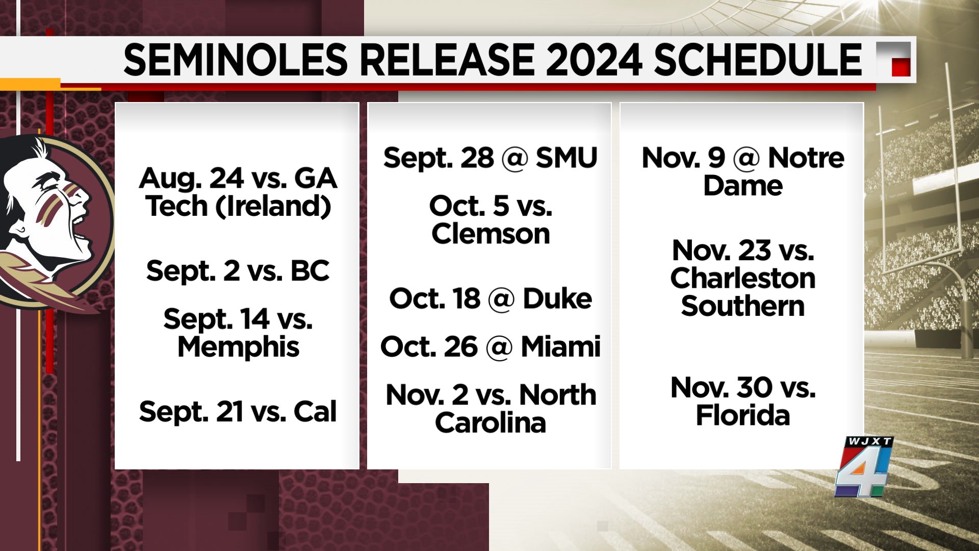 Fsu Football Schedule 2024 Tickets - Loria Raychel