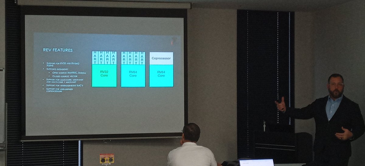 NickBrownHPC's tweet image. John Leidel from @TactCompLabs gives the keynote talk at #RISCV for #HPC at #HPCAsia about Rev, a simulation toolkit for #RISCV which is used extensively, from simulations of 78000 core #RISCV supercomputers to space.