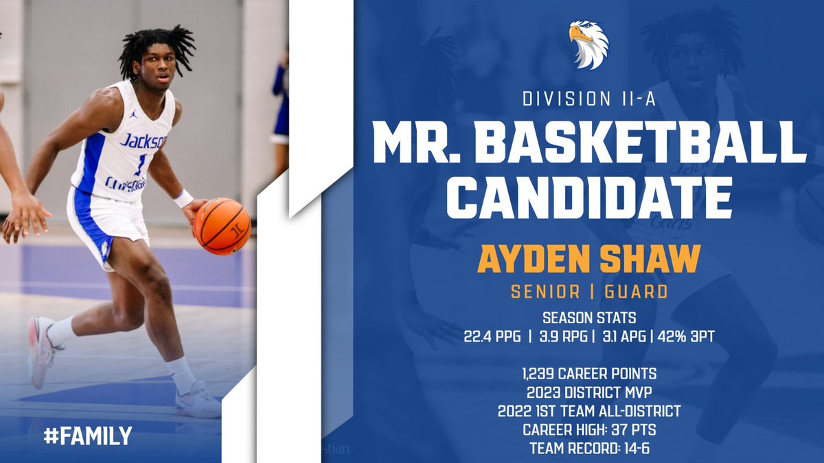 Coaches and media members, please consider Jackson Christian’s Ayden Shaw for Division II-A Mr. Basketball
