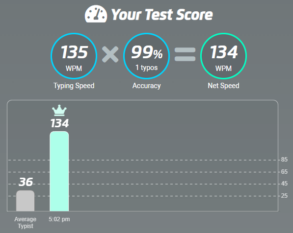 Gavin Nguyen tweet media