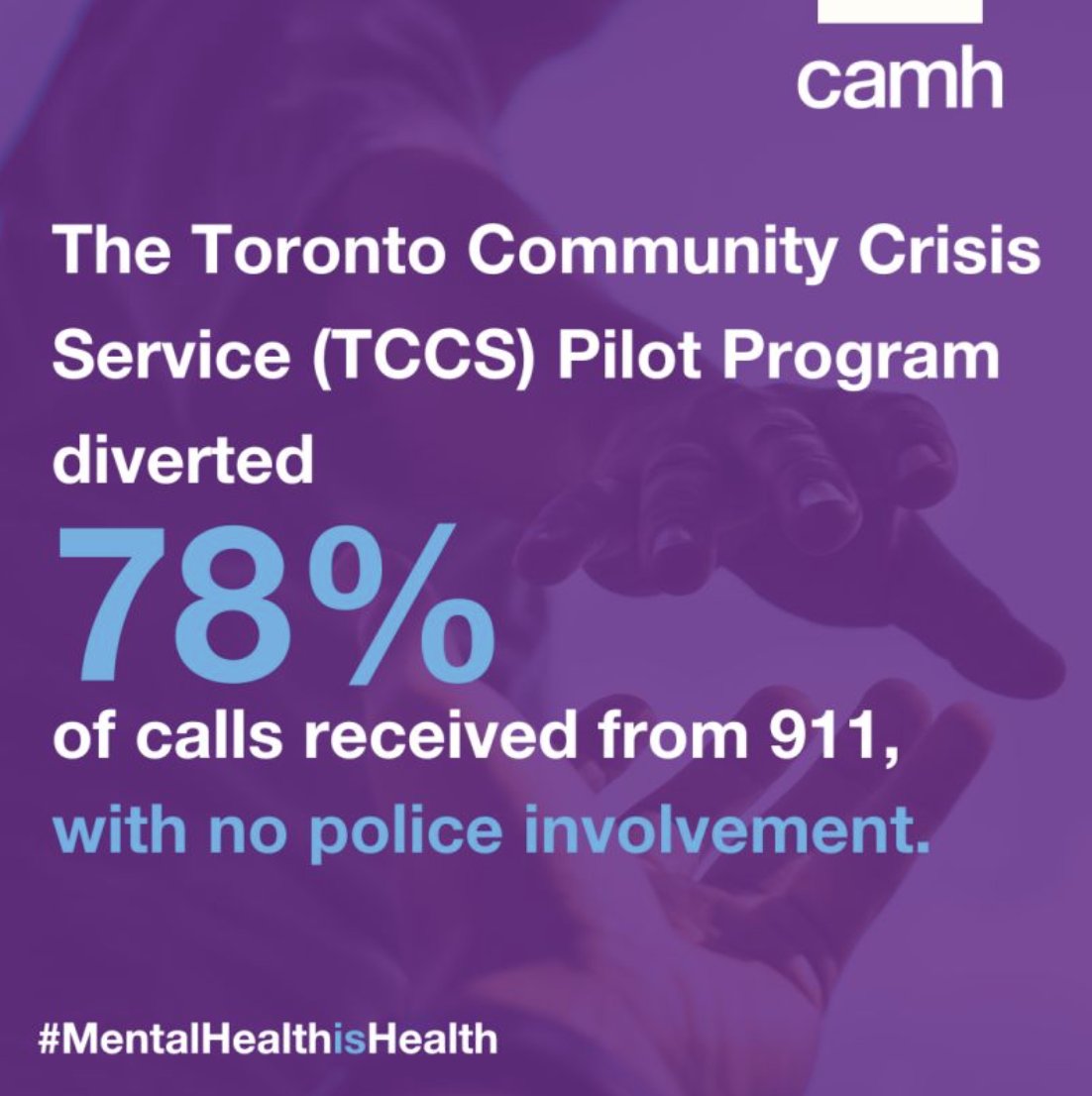 CAMHnews's tweet photo. We firmly believe that #MentalHealthisHealth.

That’s why we're thrilled that the @cityoftoronto voted to expand a pilot program offering 24/7 community-led services for those in #mentalhealth crisis.

If funded, it will become the 4th municipal emergency service.

#BellLetsTalk https://t.co/owepAMXzah