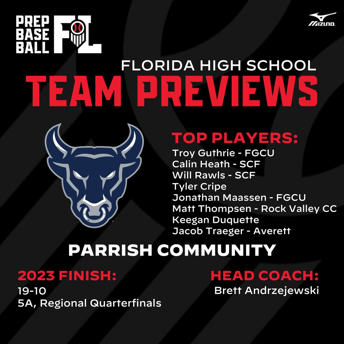 2024 HS Team Previews: Parrish Community

An inside look at Coach Andrzejewski's 2024 Parrish team.

<a href="/ParrishBaseball/">Parrish Community HS Bulls Baseball</a> 

Click to view the full preview ⬇️

loom.ly/Twh61Ts