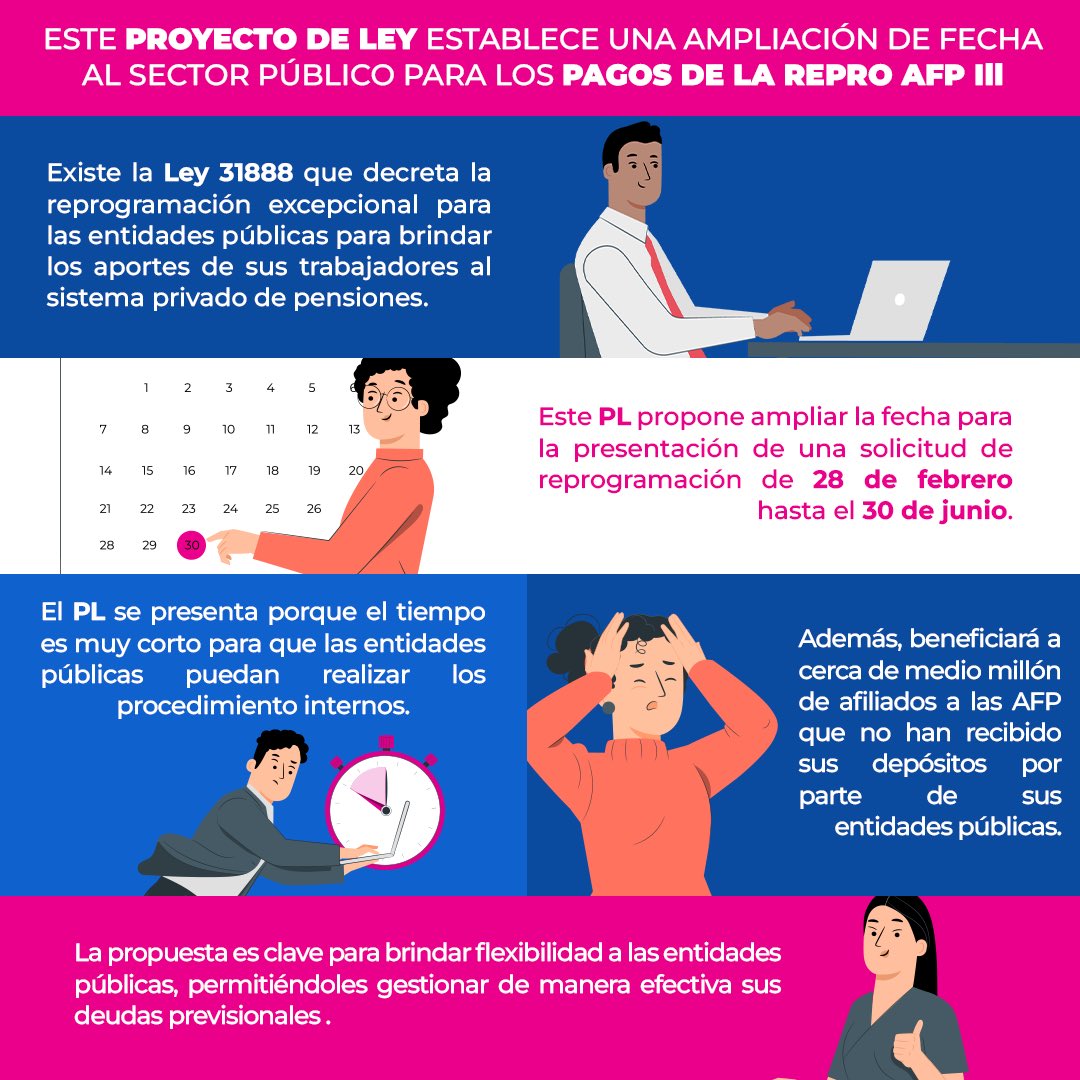RosselliAmuruz's tweet photo. 🚨 El Estado tiene una deuda social con cerca de medio millón de trabajadores. El PL de mi autoría presentado ayudará a más de 2000 instituciones públicas en poder cumplir con sus obligaciones hasta #Junio2024 y con ello gozar de los beneficios de la ley 31888

#REPROAFP #RosselliAmuruz