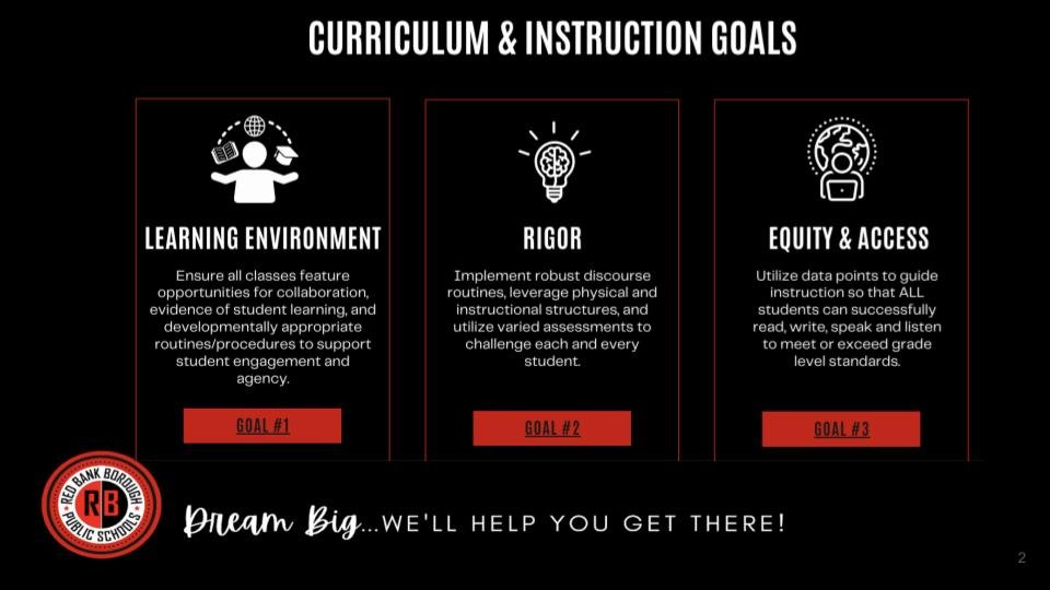 CherylCuddihy's tweet image. So proud and excited to see our #AMathZing @rbmsROCKETS Gr. 6-8 Math Team in action during our #LearningWalk earlier this week! #NumberTalk #WordProblems #ParallelTeaching #Stations #AccountableTalk #DomainSpecificVocab @DreamBigRB @RBMS_Flohr @kmkansky @RedBankSup @rbpsEAGLES