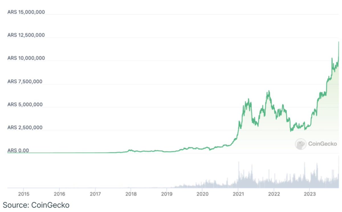 Sarah Tavel tweet media