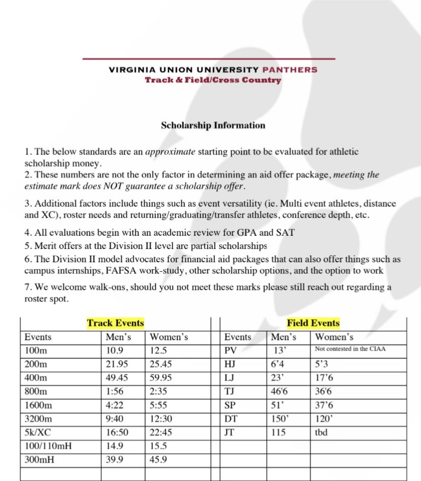 Coach. Charles tweet media