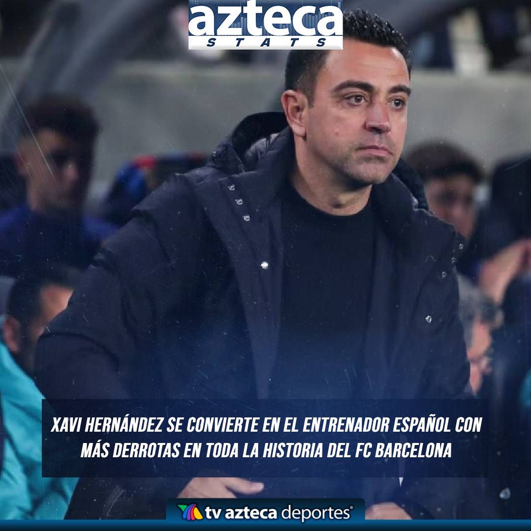 Azteca Stats tweet media