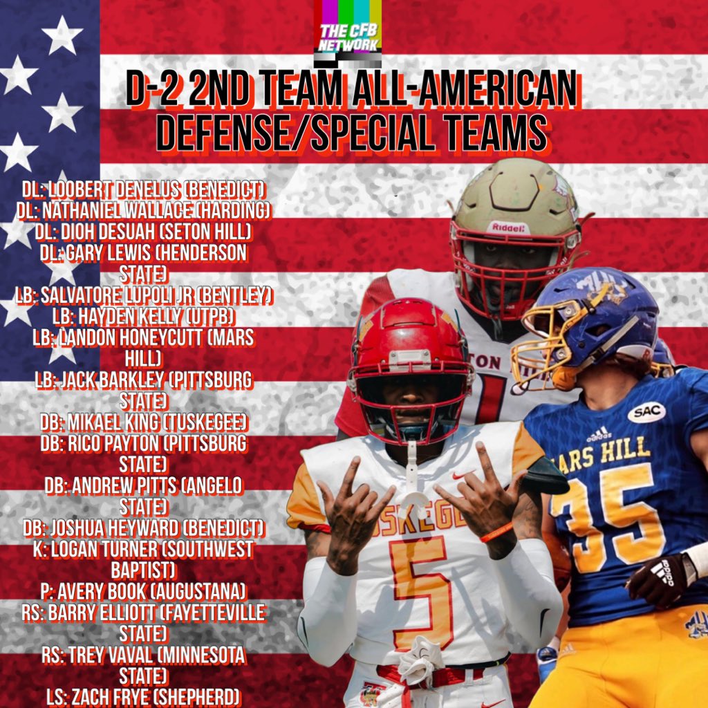 Here are the selections for the CFBNETWORK 2023 D-2 2nd Team All-American Defense/Special Teams
