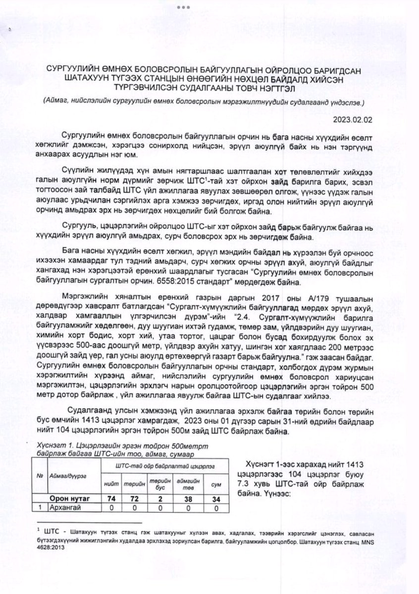 нийслэлийн 13 сургуулийн 200 метрээс дотогш зайд 16 шатахуун  болон автогаз түгээх цэг байрлаж байгаа талаар БШУ-ны сайд Л.Энх-Амгалан Онцгой комиссын хурлын үеэр танилцууллаа. Энэ асуудлаар Улсын онцгой комиссоос тусгай ажлын хэсэг байгуулагдахаар болов.
meds.gov.mn/post/152355