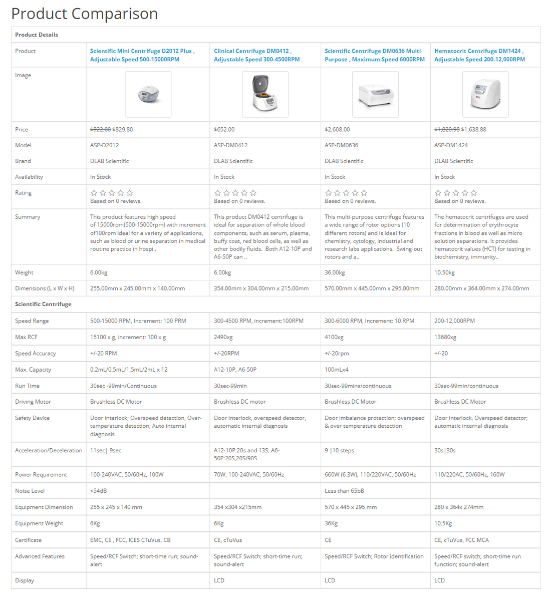 Aurora Pro Scientific- Make Fluidics Easy tweet media