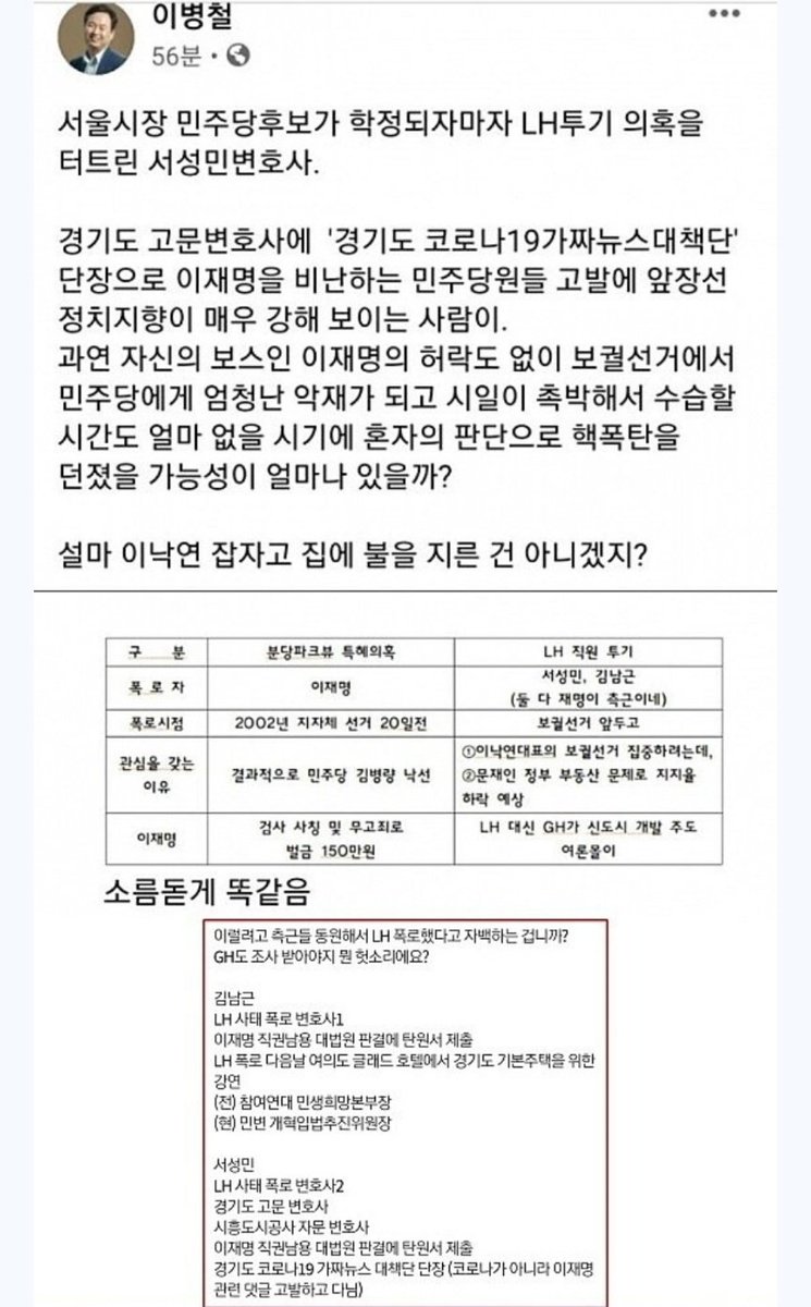 이병철.
이 분이 정확히 보셨네요.