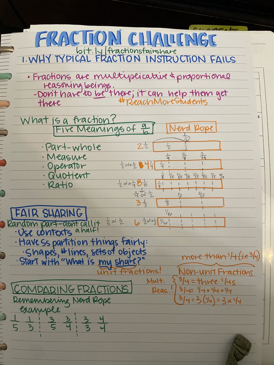 It’s been an awesome first day of learning in the Fractions Challenge with <a href="/pwharris/">Pam Harris</a> ! Can’t wait to learn more tomorrow and Friday! #ReachMoreStudents