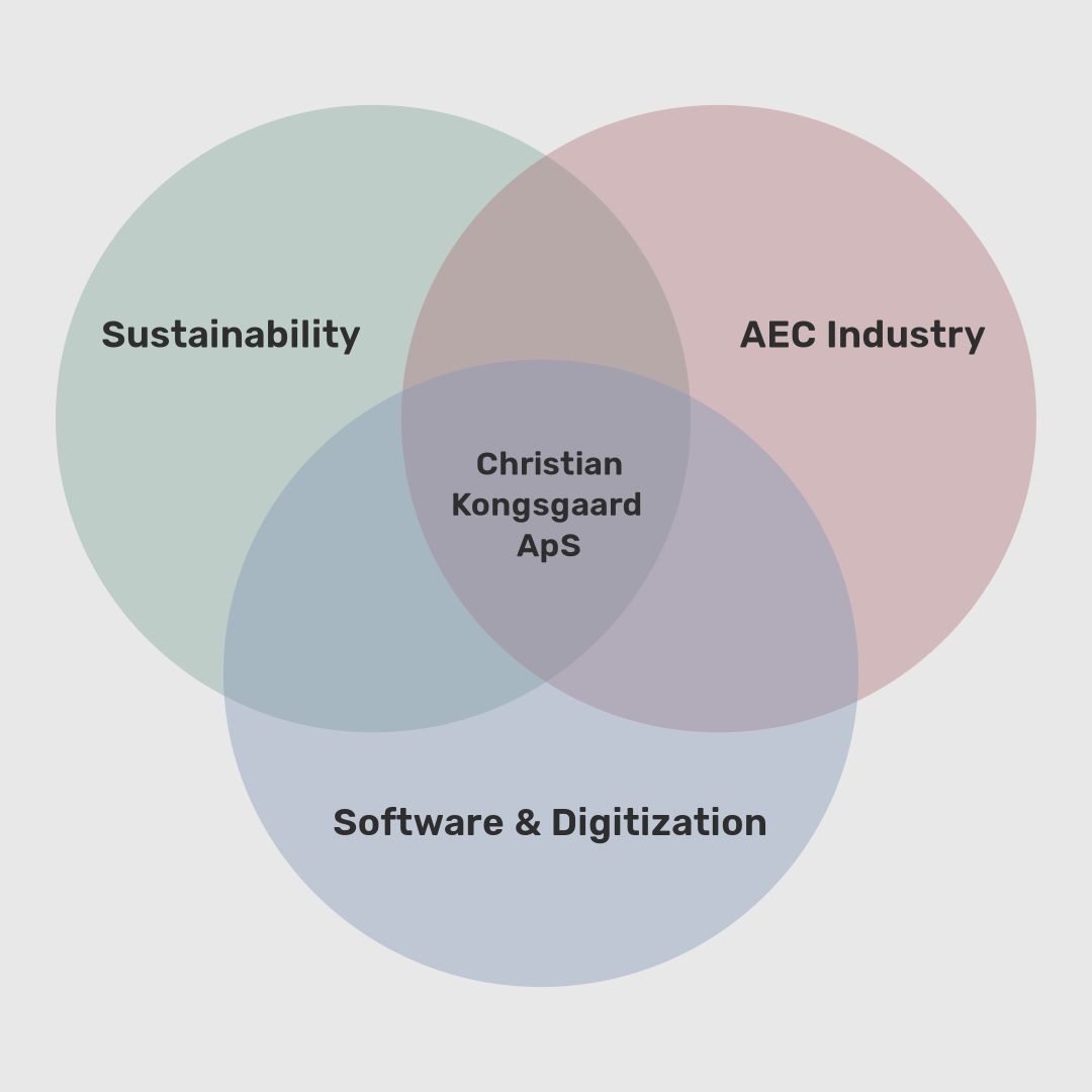 chrkong's tweet photo. 2024 - will be the year that I go solo. 🎉 

With a background in architectural engineering and expertise in software, digitization, and sustainability, 

I offer a unique perspective in the AEC industry. https://t.co/Ykedz4klVi