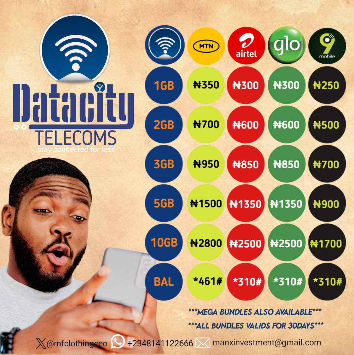 We are your best plug for cheap data with swift response.

👤DataCity Telecoms
📍Nationwide
☎️08141122666
📌Best price, excellent service