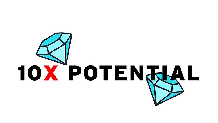 Marius🔸capital tweet media