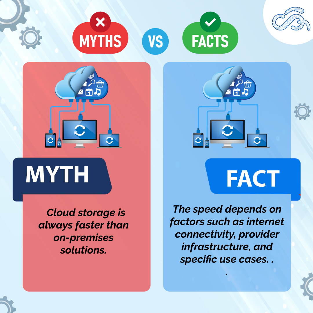 Explore More Such Trending Facts & Myths! Stay tuned with us for more @techatca
.
.
#cloud #crm #platforms #instagram #crmplatform #storage #trendingnow #techatca #cloudanalogy