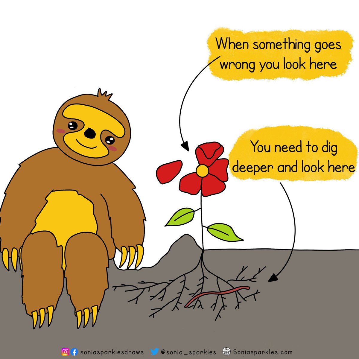 How much effort, time &amp; resource is wasted on doing the “wrong” things?

Taking time to really understand a problem, question everything &amp; exploring all possibilities is important

Stop reactive behaviour, looking busy or allowing assumptions to control decisions

Root cause

🌺