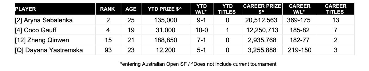 Christopher Clarey 🇺🇸 🇫🇷 🇪🇸 tweet media