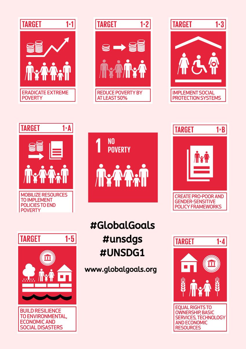 Sharing the various targets under UNSDG 1: No Poverty. #GlobalGoals #unsdgs #unsdg1 #Targeted #k12 #EducationForAll To access resources aligned with this goal you may go to pinterest.nz/classcipe/. Thank you!