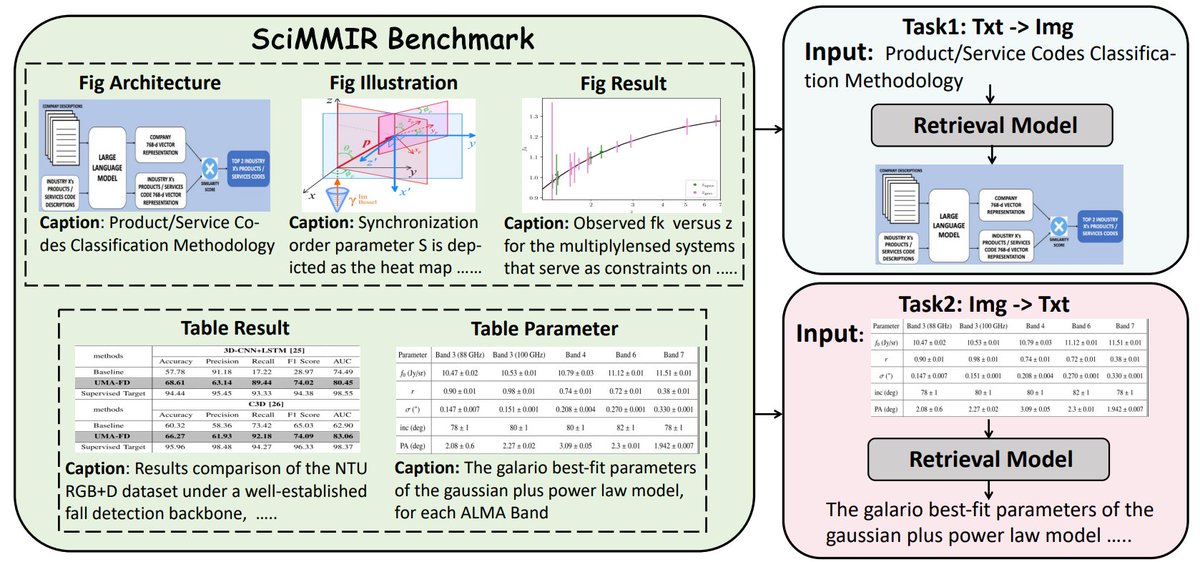 Siwei Wu(吴思为) tweet media