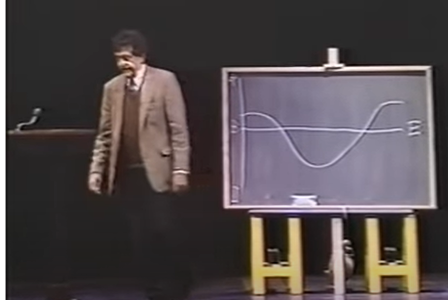 Scientists took one of my favourite videos of all time, featuring Kurt Vonnegut explore 'the shapes of stories', and turned it into a paper analysing the shape of >1000 stories youtube.com/watch?v=oP3c1h…