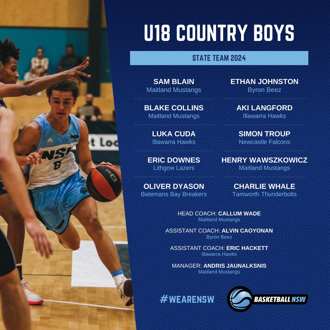 2024 U18 STATE TEAM ANNOUNCEMENT BNSW would like to congratulate the athletes selected for the NSW U18 Metro & Country State Teams that will compete at the 2024 Footlocker National Championships. #WeAreNSW bnsw.com.au/news/2024-u18-…