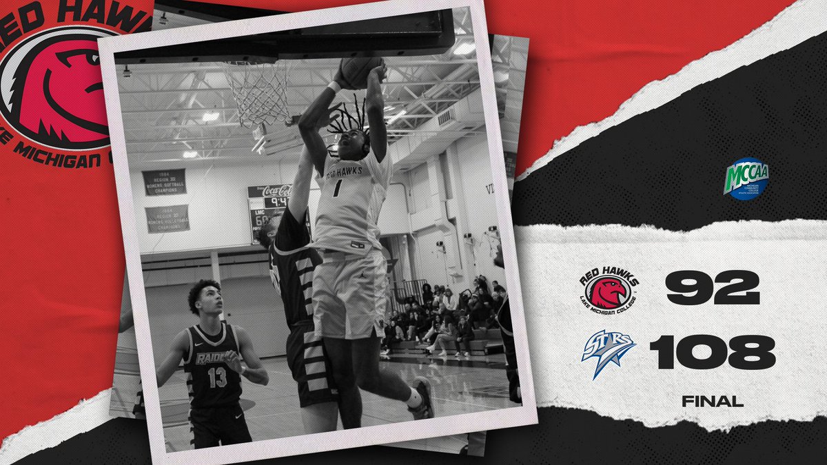 Final. 

Red Hawks drop to 0-2 in Conference Play. 

<a href="/JailenCampbell/">JailenCampbell</a> 16pts, 7reb, 2ast, 1blk
<a href="/JasiahRainey/">Jasiah Rainey</a> 16p, 2reb, 4ast, 3stl
<a href="/HooptroopZ/">Zahyem Malik Bradwell</a> 15pts, 8reb, 2ast
<a href="/_kalebshannon_/">kaleb</a> 11pts, 2reb, 4ast

Chance to bounce back on Saturday at Kellogg CC. 

#TalonTough