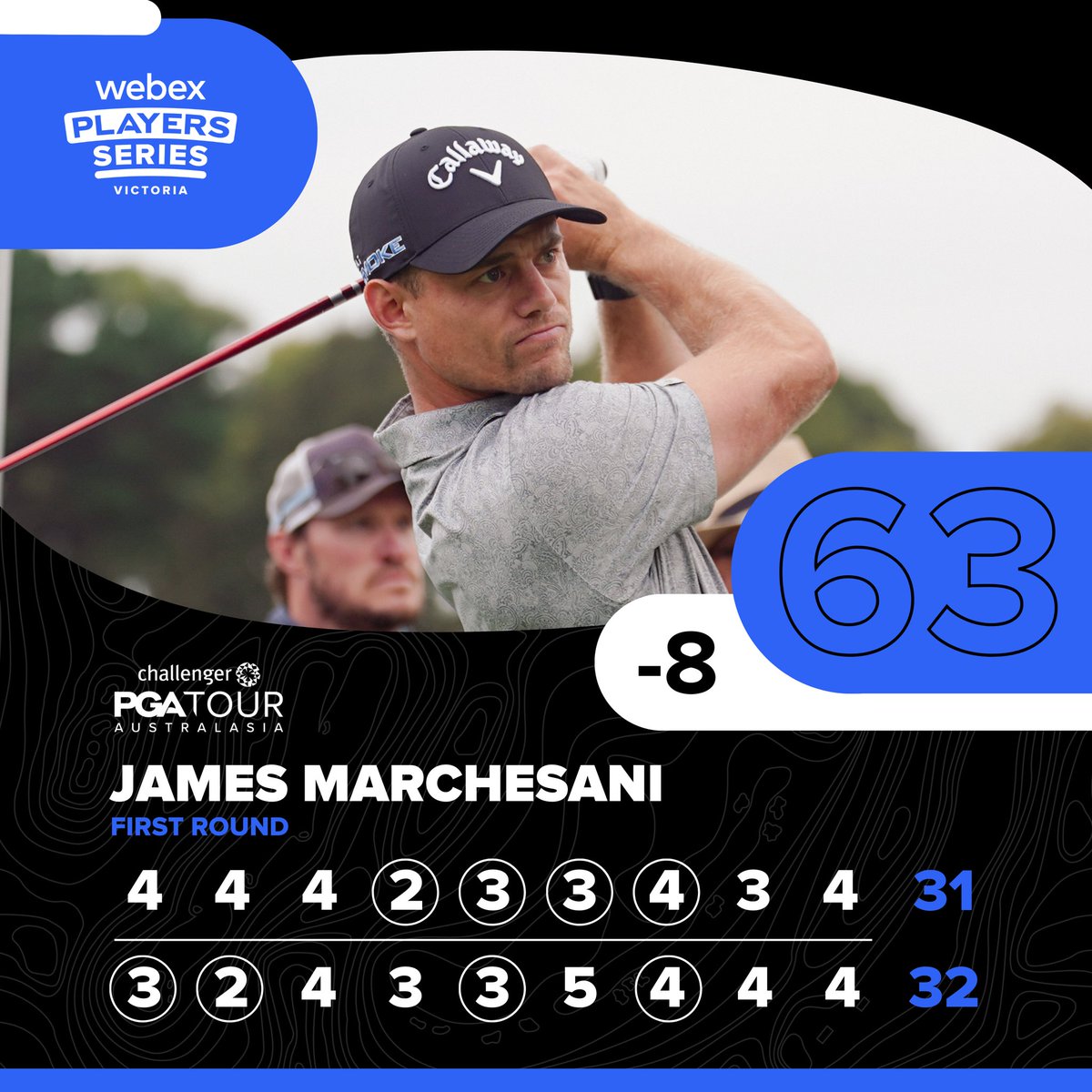 Déjà vu 🤯

@JamesMarchesani mirrors his first round from the 2023 #WebexPlayersSeries Victoria.