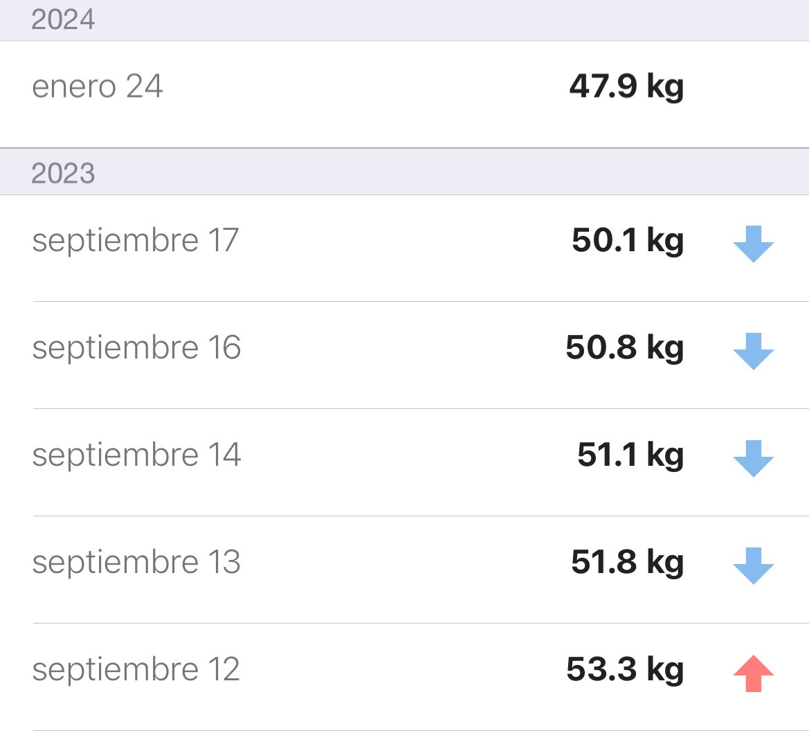 lithiumort's tweet image. NO ME LA VAN A CREER.