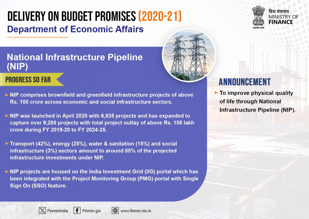 Creating thrust on #monetisation of #assets and enhancing #CapitalExpenditure, National Infrastructure Pipeline #NIP is driving #EconomicGrowth by building resilient & #SustainableInfrastructure.

#PromisesDelivered