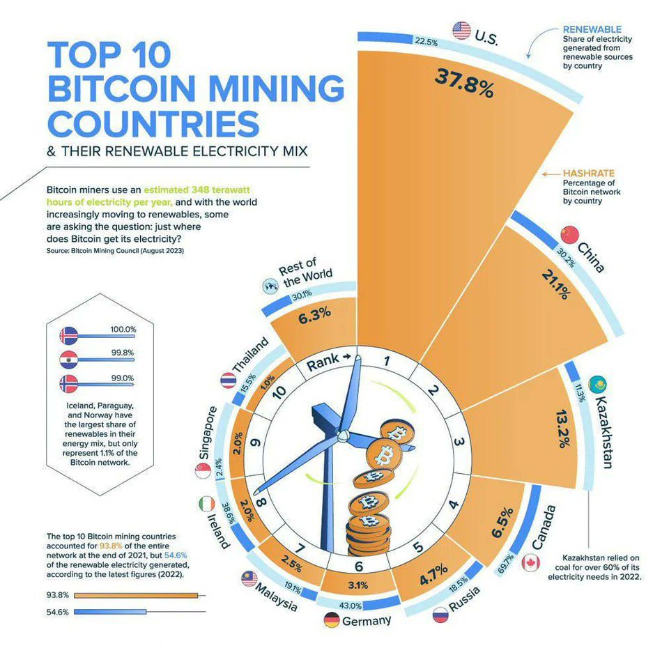 HashMiner tweet media