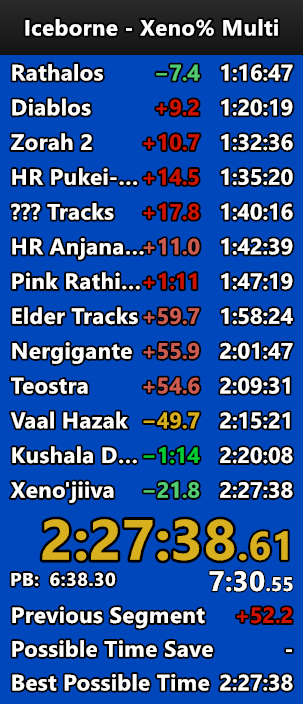 JalBagel's tweet photo. the curse is broken. no more 2:28:00 pb and 4 min of time save in Elders... this is a great run to compare against... gotta keep pushing... 2:26 at least. https://t.co/A8IhCL312z