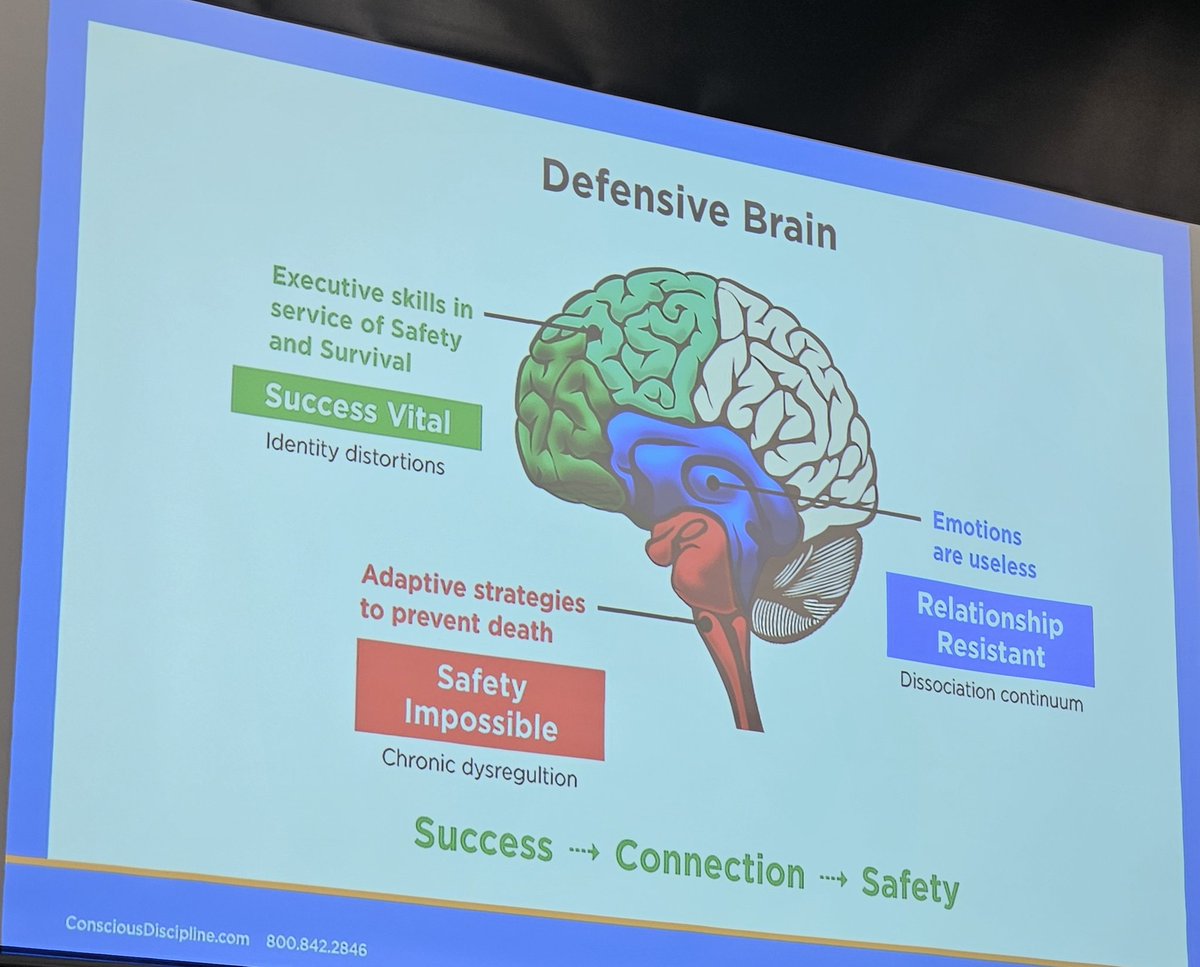 Learned so much and enjoyed every minute of the 2 days at the Feeling Buddies <a href="/ConsciousD/">Conscious Discipline</a> PD. Great to be with a wonderful group of people learning about handling our own feelings before we can help our students handle their feelings. <a href="/PasadenaISD_TX/">Pasadena ISD</a> #genoaowls