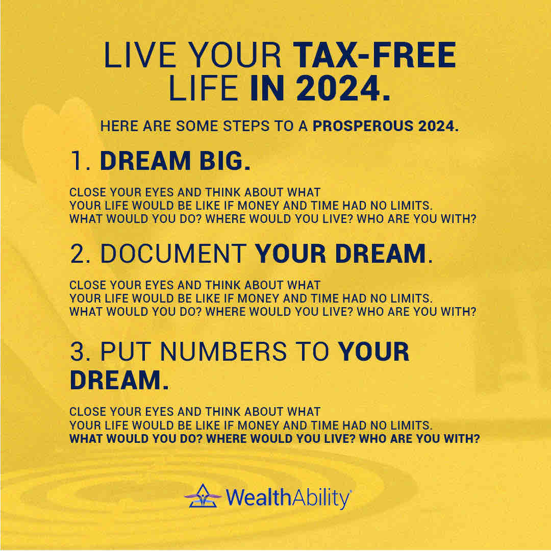 Empower your financial journey in 2024 with WealthAbility. Join thousands achieving financial success – our proven strategies have helped clients all over the world keep more of their hard earned money.
