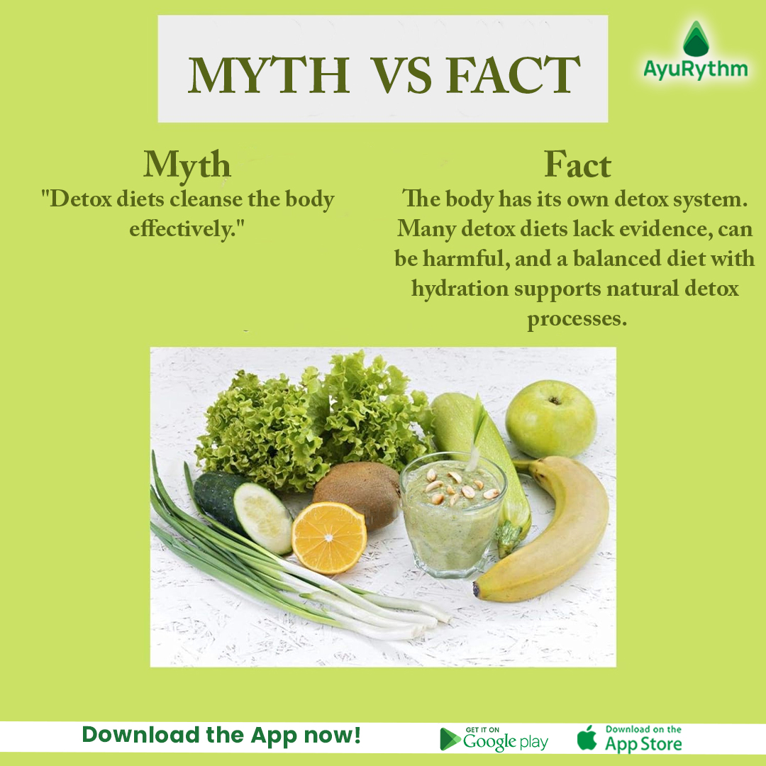 Separate fact from fiction: The truth about detox diets and why your body's natural detox system is already at work. Opt for a balanced diet and hydration for a healthier approach. . . . #AyuRythm #DetoxDebunked #HealthMyths #BalanceNotExtreme #FactVsFiction #BodyWisdom