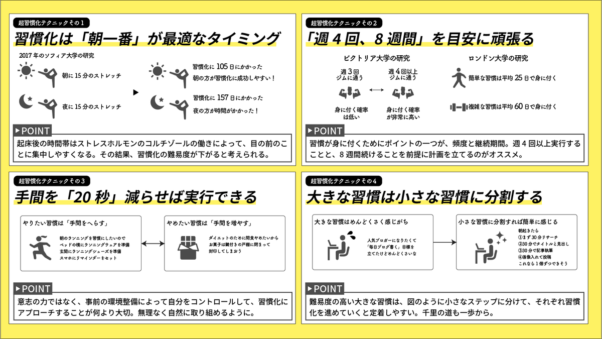 antoshia2n's tweet image. 三日坊主な人ほどおススメです。